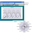 Data Analysis Software